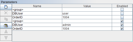 Grouping of Parameters
