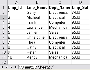 Empdata.xls