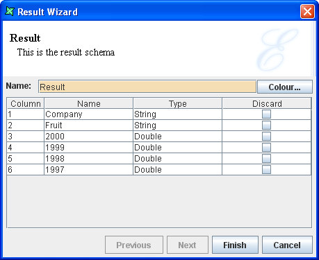 Result Wizard