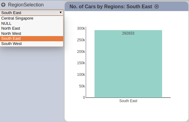 DashboardControl