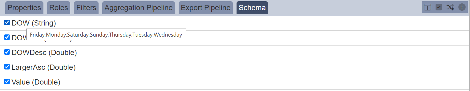 DatasetSchema