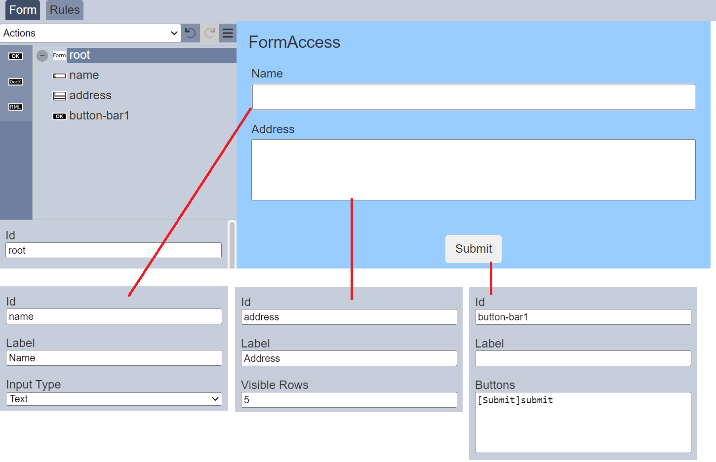 Form Access Control · Forms