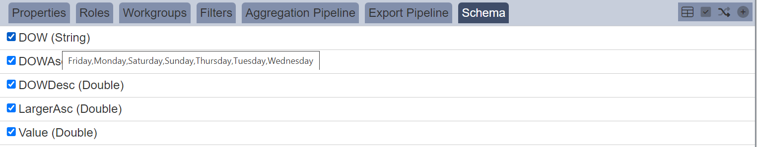 DatasetSchema