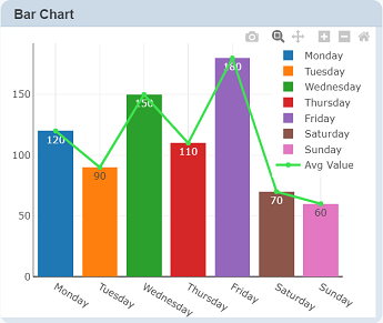 DashboardControl