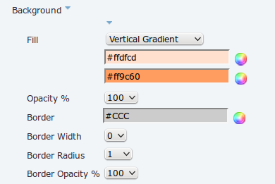 Set the Background Color of the Bar Chart