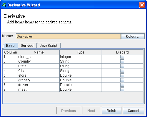 Derivative Wizard