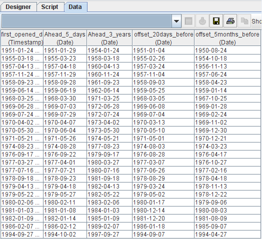 Date Manipulations Result