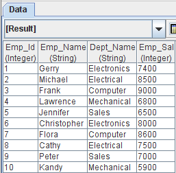 Emp1_All Result
