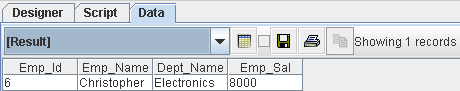 Output
