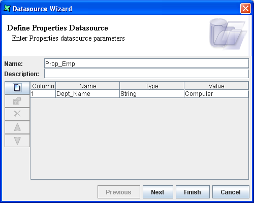 Properties DataSource