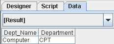 Test Output