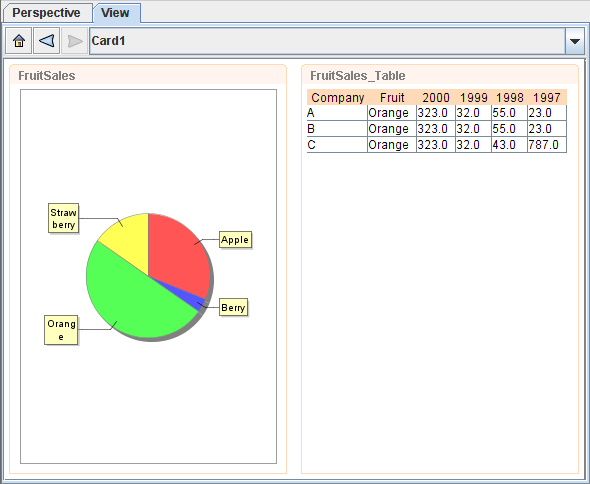 Results of Case Study 2