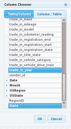 Set the Data Properties of the Bar Chart