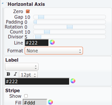 Horizontal Axis
