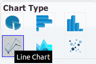 Line Chart
