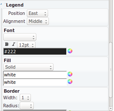 Legend Properties