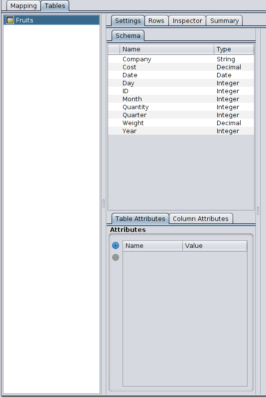 Mapped Table for a Stave Universe
