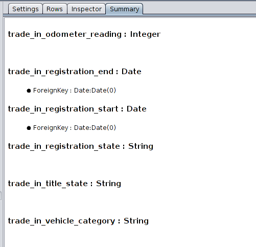 Viewing the Data Summary