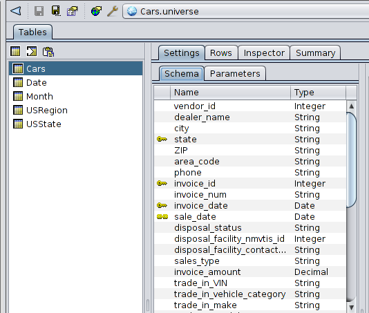 Examining Table Structure