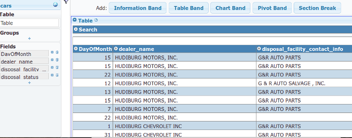 Field Output for the Table Band