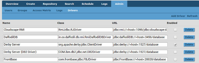 JDBC Drivers