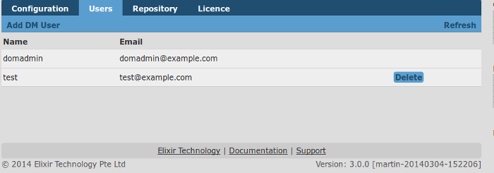 Users Page
