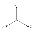 XYZ Axes