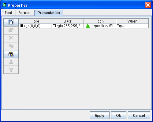 Measure Presentation Options