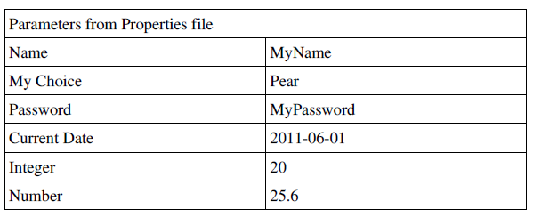 Rendered DocX Report