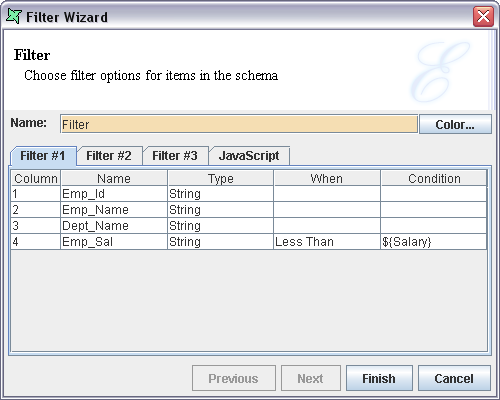 Filter Condition