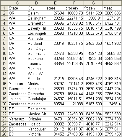 Excel Output
