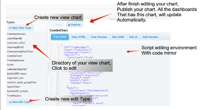 View Code Editor