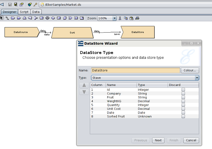 Stave Datastore