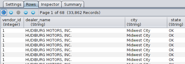 Examining Output Data