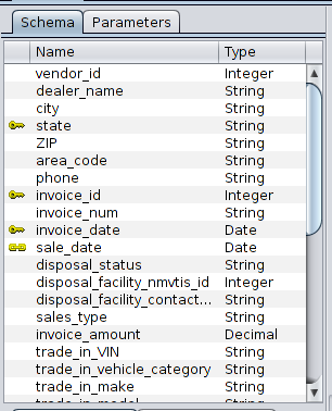 Viewing a Schema